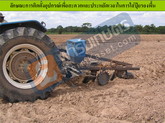 ��õԴ����ػ�ó� ���ͤ����дǡ �����Ѵ���� 㹡���������ͧ��� �ѹ�ӻ���ѧ