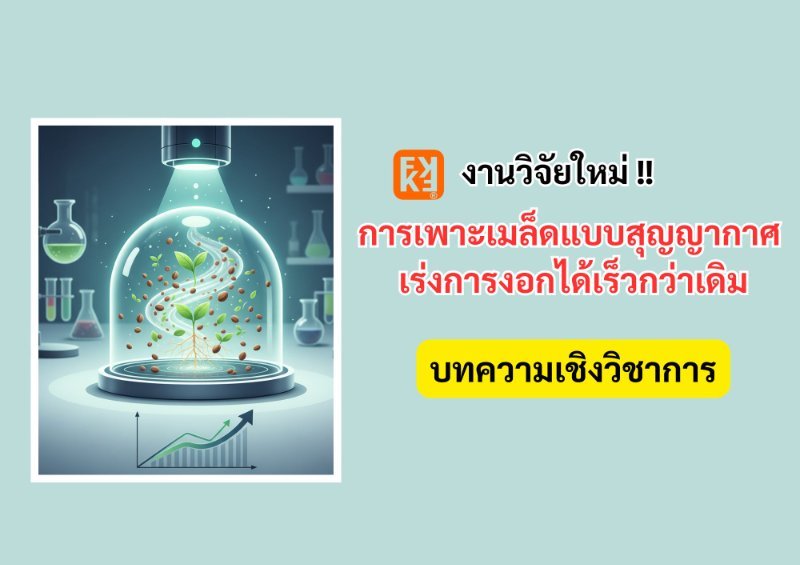 รูปภาพประกอบ